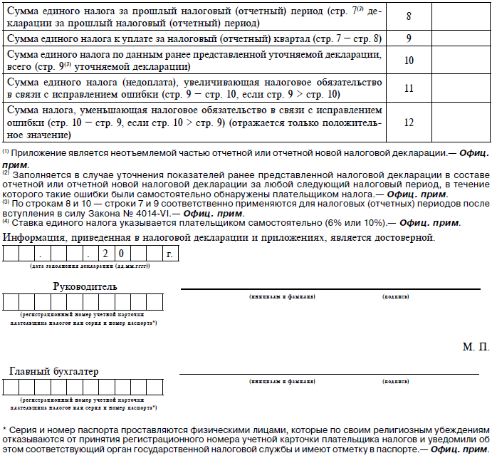 Код категории налогоплательщика в декларации 3 ндфл