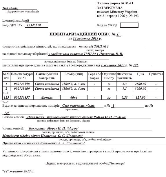 Форма 0510463 образец заполнения. Инвентаризация бланков строгой отчетности. Опись бланков строгой отчетности форма 0504086.