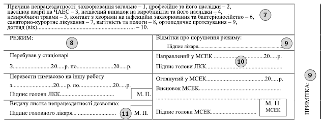 Как восстановить больничный лист в случае потери медицинская страховая компания в санкт-петербурге