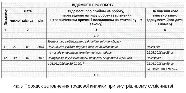 Запись о приеме в трудовую книжку по срочному трудовому договору образец