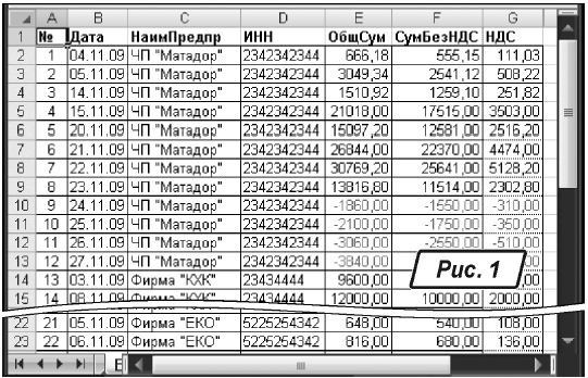 Сортировака в Excel по алфавиту