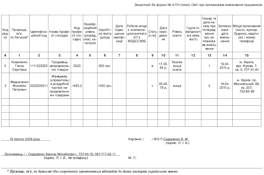 Уведомление о сокращении работника в центр занятости образец