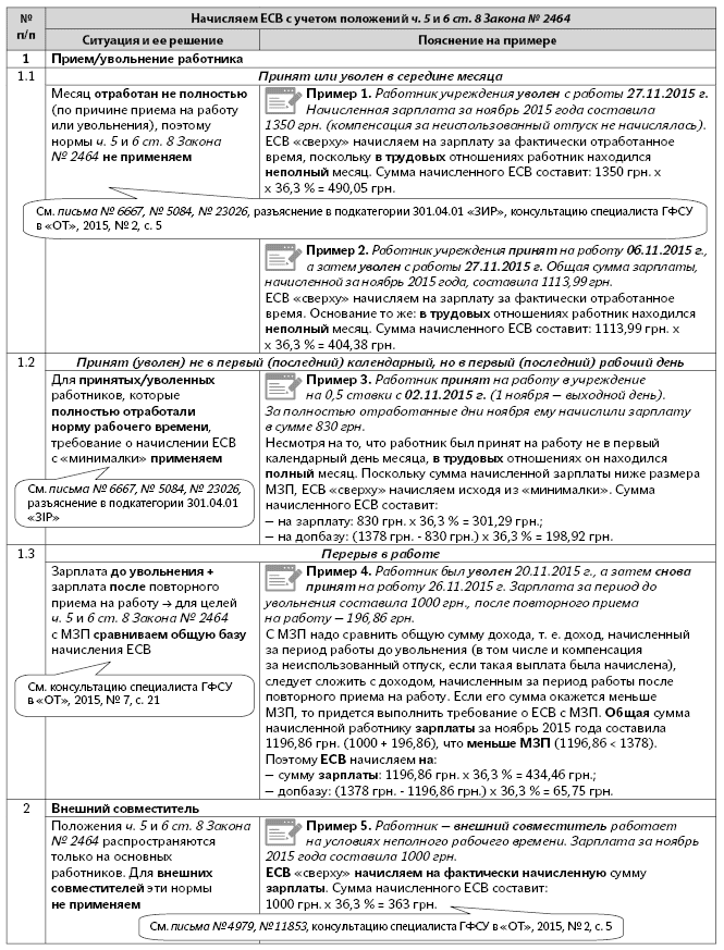 Общее положение о расчетах шпаргалка Общее Положение О Расчетах Шпаргалка