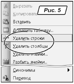 Контекстное меню что это такое в ворде. Смотреть фото Контекстное меню что это такое в ворде. Смотреть картинку Контекстное меню что это такое в ворде. Картинка про Контекстное меню что это такое в ворде. Фото Контекстное меню что это такое в ворде