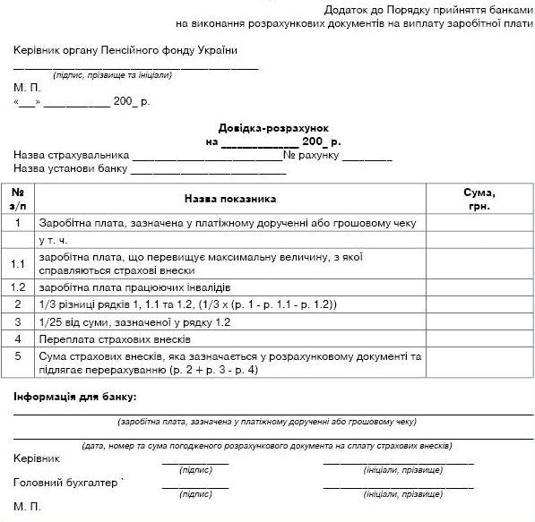 Расчетные документы образец. Расчетные документы образец