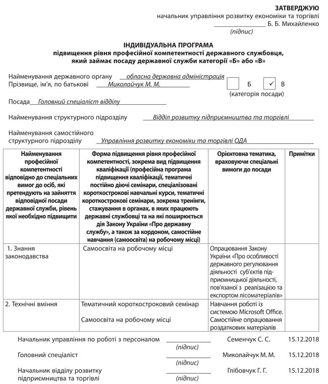 Проект постанови кму про підвищення оплати праці держслужбовцям